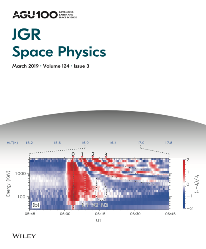 //www.space.rouputuan.org/images/content/2019-05/20190514152304144877.png