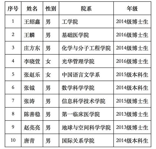 clip_image005.jpg http=//news.rouputuan.org/xwzh/attachement/jpg/site2/20171228/64006a60c64a1bae8bcf1f.jpg